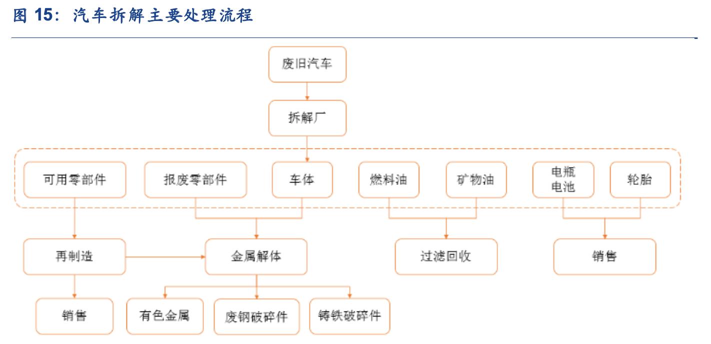 揭秘汽车品牌背后的故事，一次深度拆解与分析