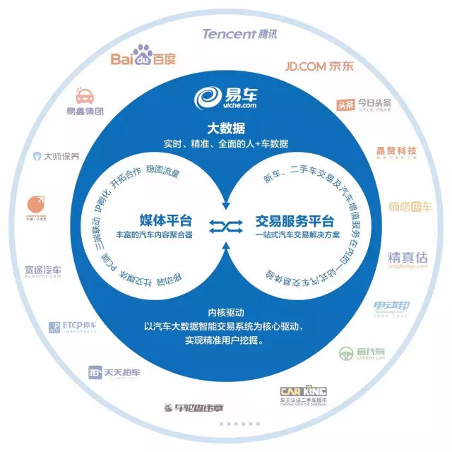 汽车品牌活动推广，创新策略与解决方案