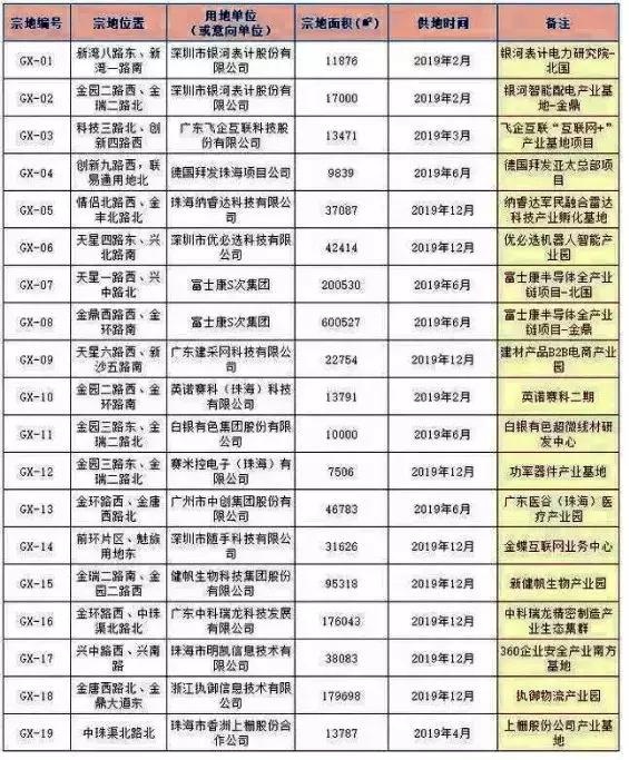 各国汽车品牌的崛起之路，从无到有，从弱到强