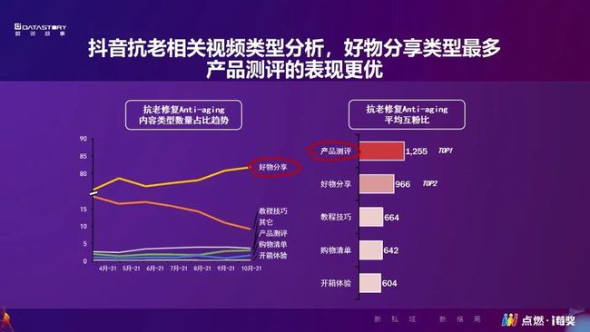 汽车品牌运营视频，探索视频营销策略与品牌增长之路