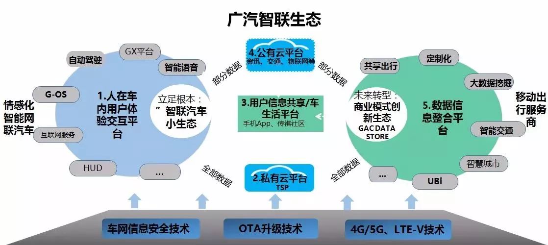 汽车品牌运营视频，探索视频营销策略与品牌增长之路