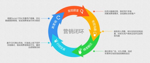 汽车品牌运营视频，探索视频营销策略与品牌增长之路