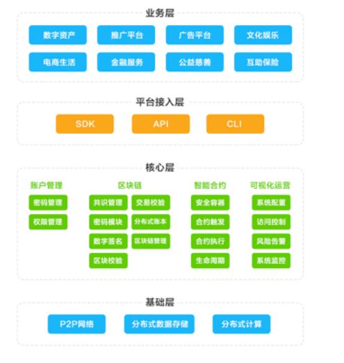 汽车品牌KOC运营，打造用户信任的全新模式