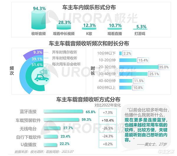 汽车品牌KOC运营，打造用户信任的全新模式