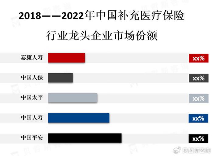 汽车品牌熟悉度，消费者的选择与市场竞争