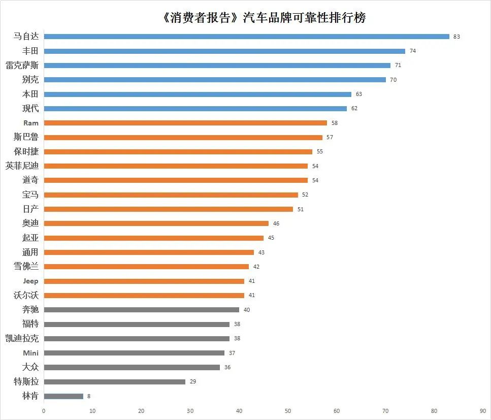 深度解析，天津汽车品牌崛起之路及其市场竞争力分析