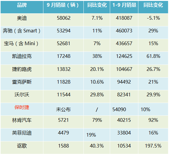 汽车品牌矩阵图，解读汽车市场的奥秘