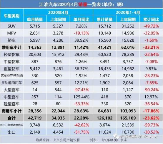 汽车品牌矩阵图，解读汽车市场的奥秘