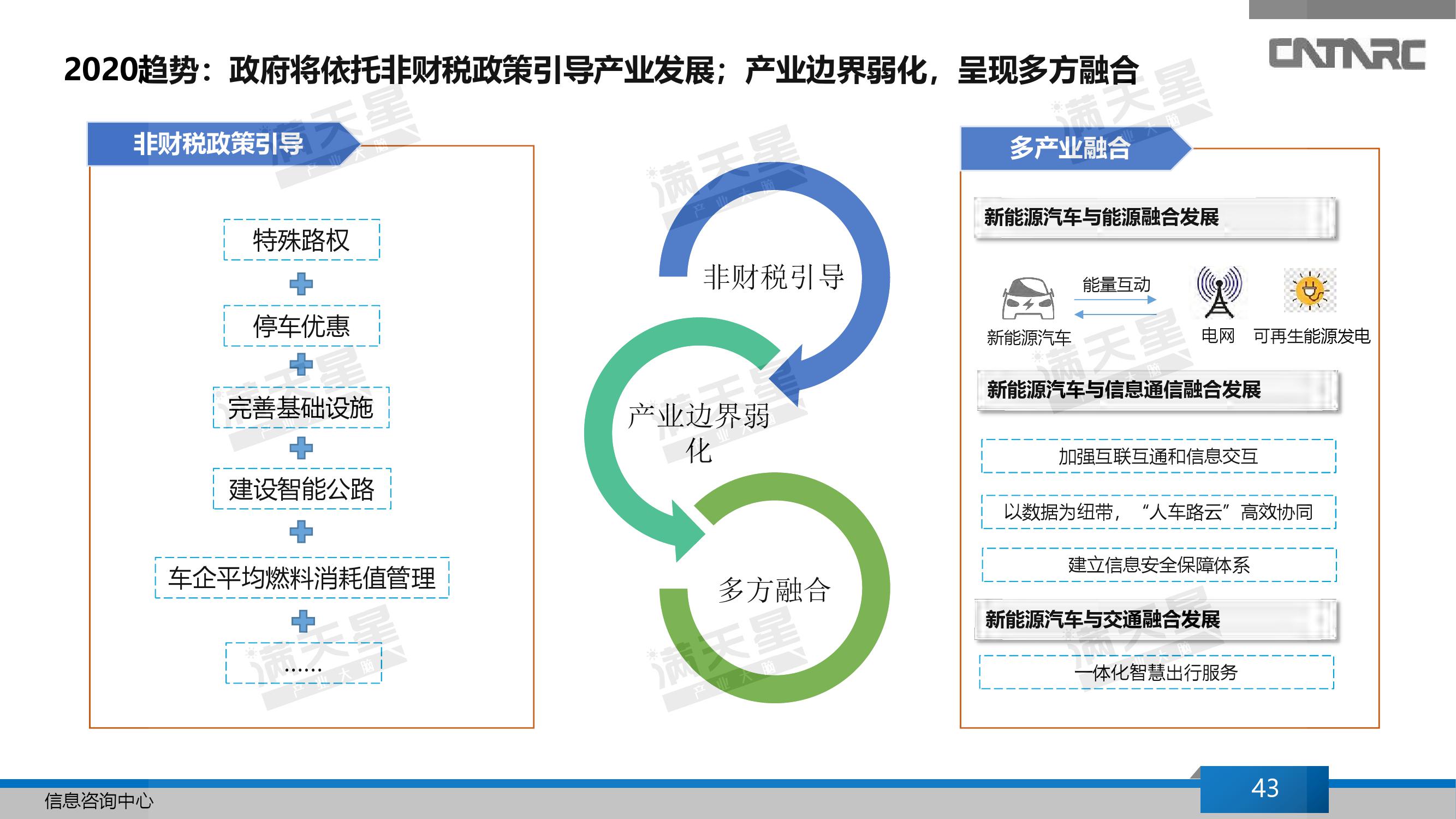 2019年中国汽车品牌出口分析与展望，挑战与机遇并存