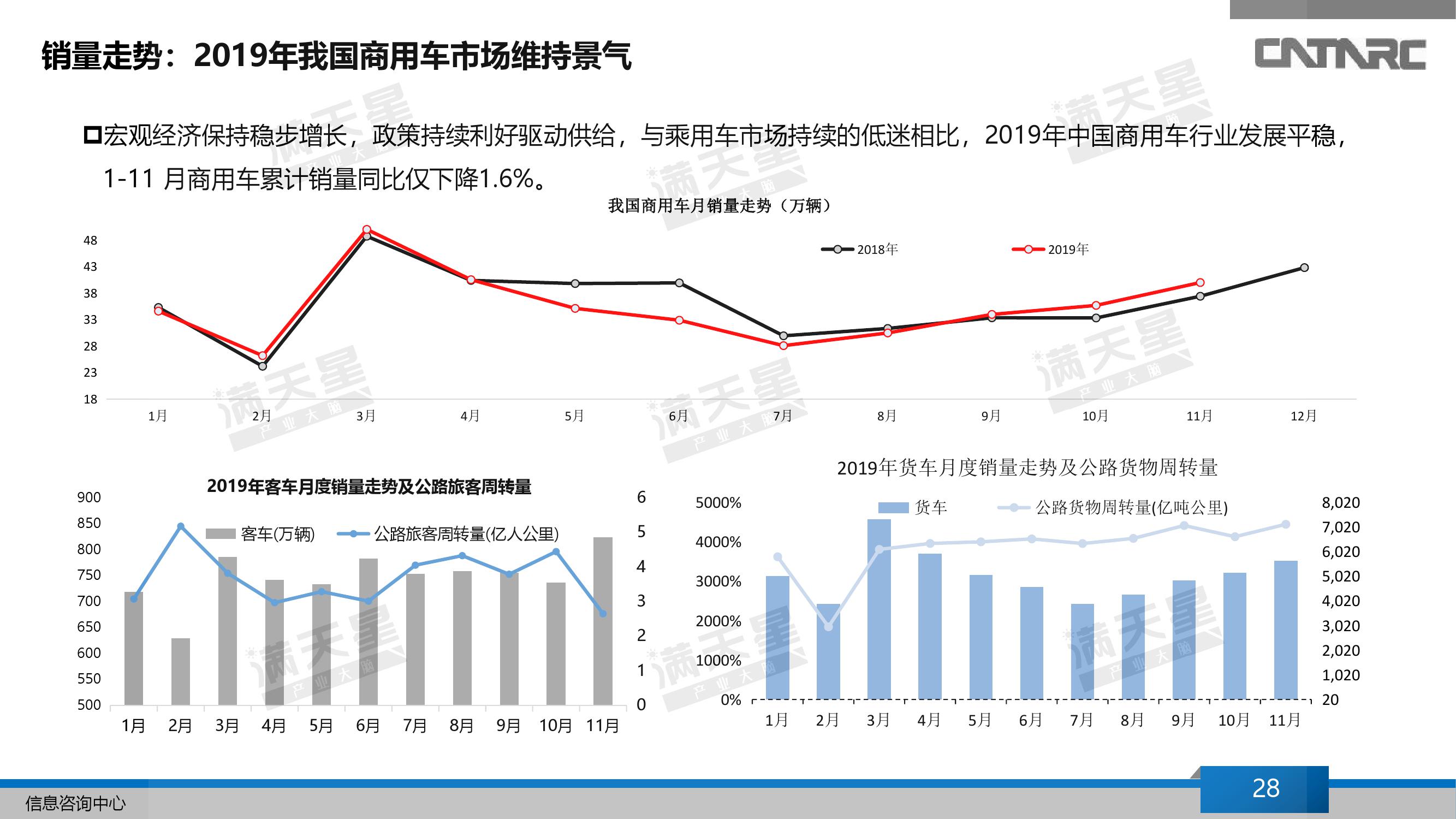 2019年中国汽车品牌出口分析与展望，挑战与机遇并存