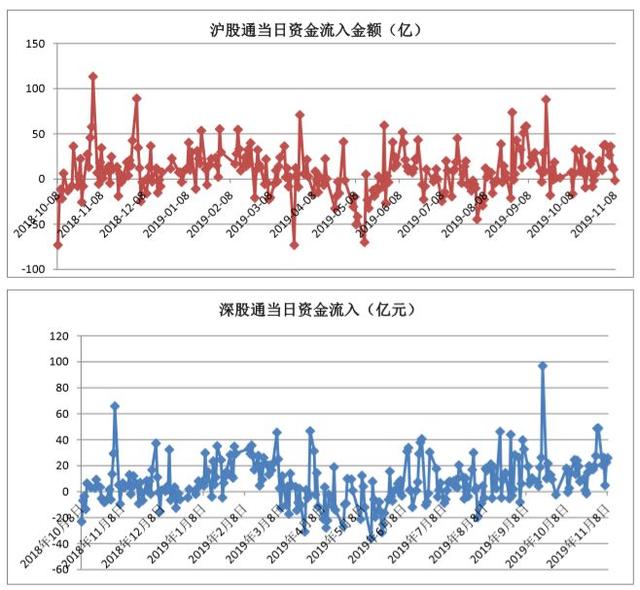 汽车品牌股票市值，一场资本市场的盛宴与挑战