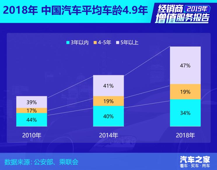 中国汽车品牌授权，重塑行业格局