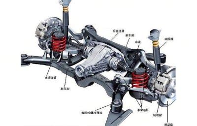 汽车品牌悬架排名，一场悬挂系统的较量