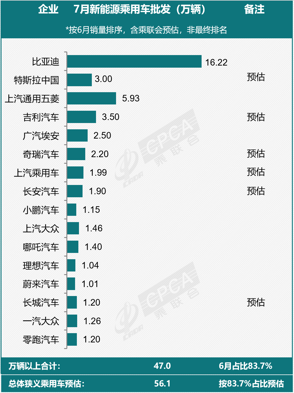 汽车品牌标准图解，探索世界各大品牌的起源、发展与特点