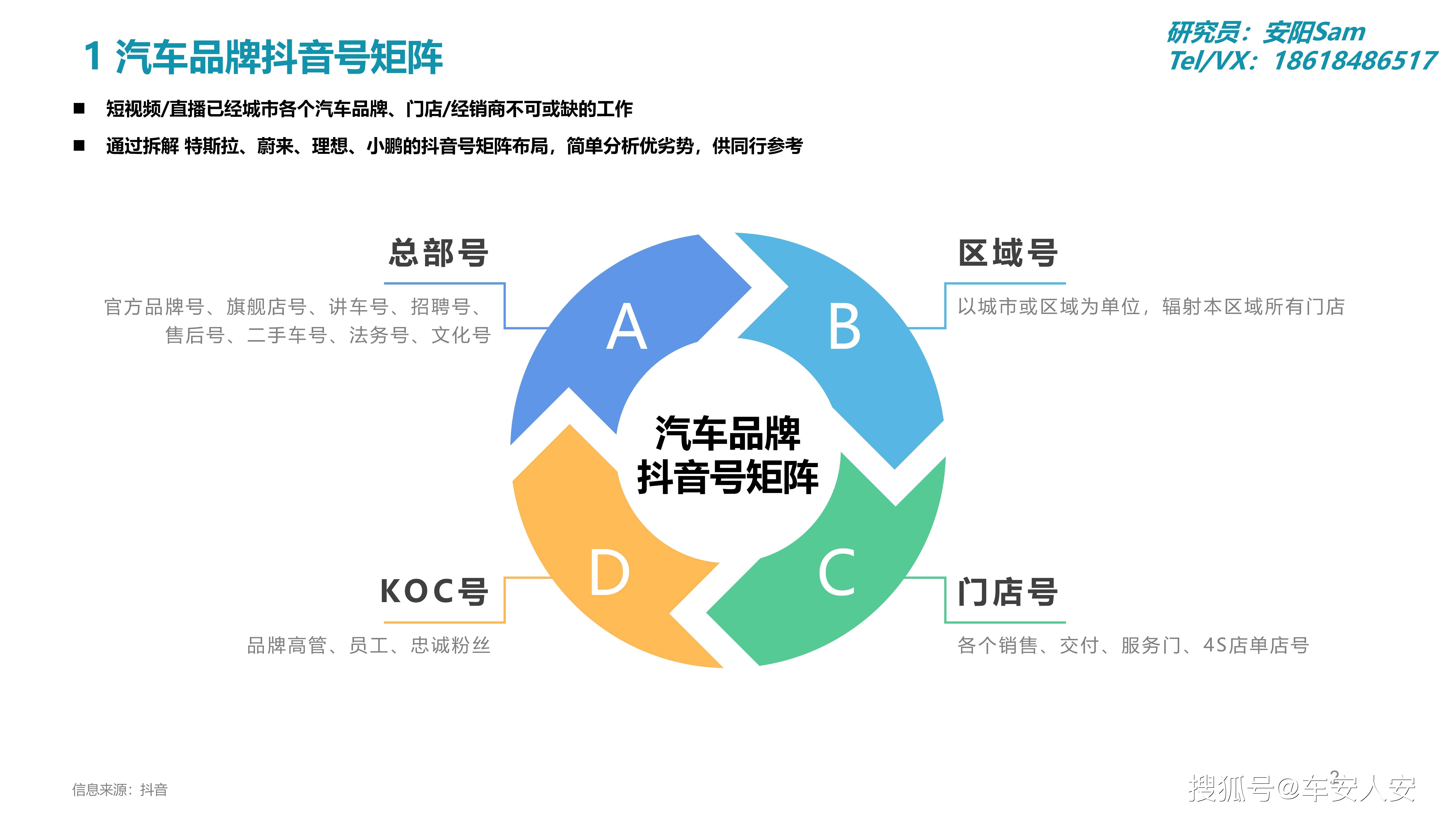 汽车品牌抖音名——探索汽车品牌的抖音营销新阵地