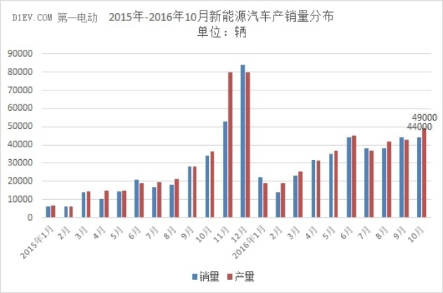 德国汽车品牌下跌，探索背后的原因与趋势