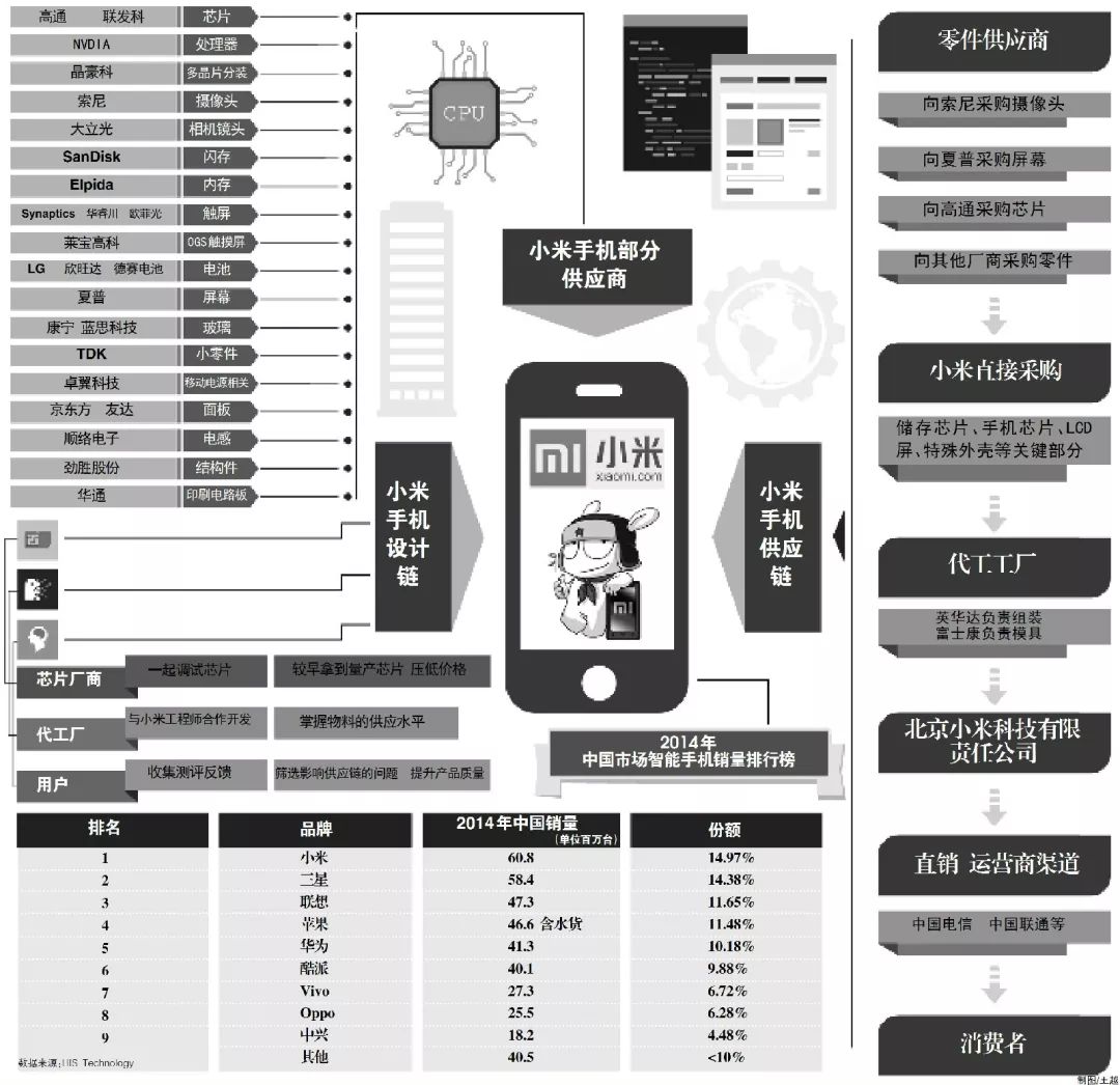 汽车品牌附属关系，揭秘汽车产业链中的合作伙伴