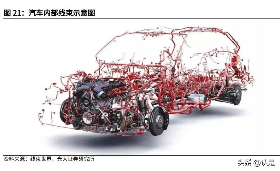 汽车品牌厂家分类