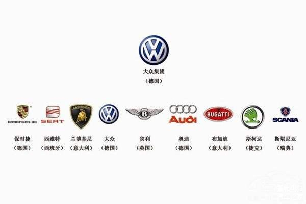汽车品牌排序，一场关于豪华与实用的较量
