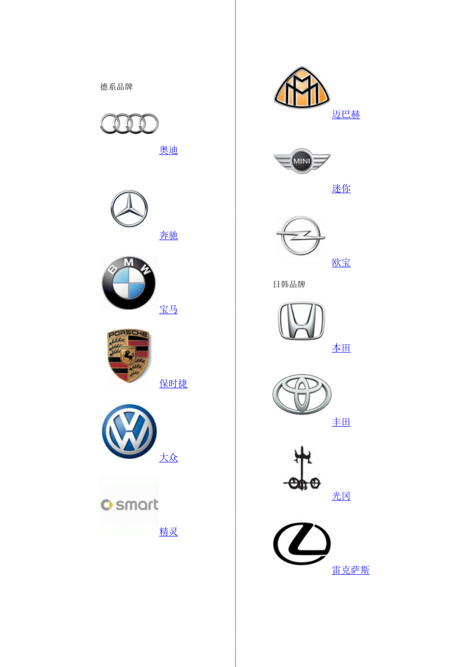 全球知名汽车品牌及其特点
