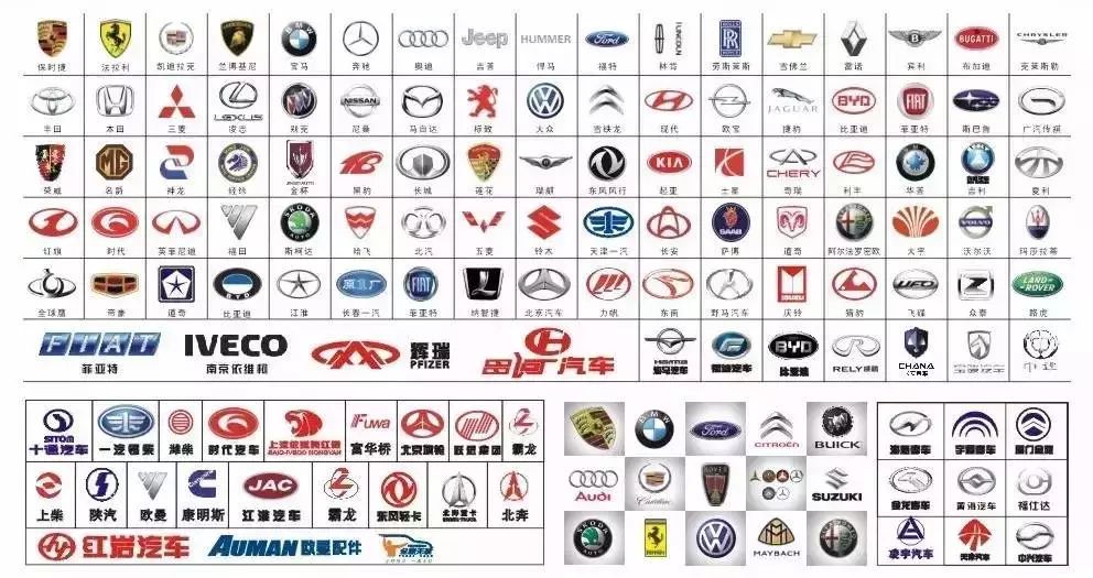 汽车品牌的标志，背后的故事和象征意义