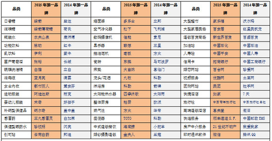 汽车品牌读音大全，探索世界各大品牌的名称由来及发音技巧