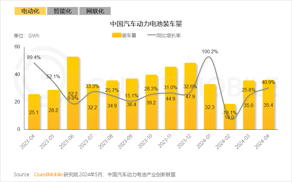 全球汽车大国地图，哪个国家的汽车产业最具竞争力？