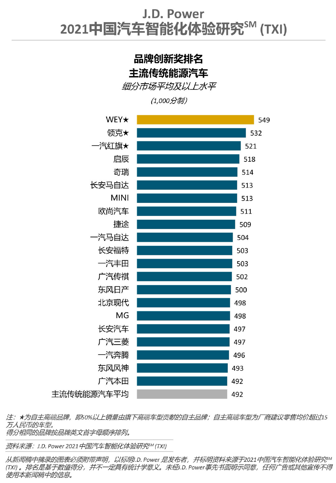 汽车品牌，一场创新与竞争的盛宴