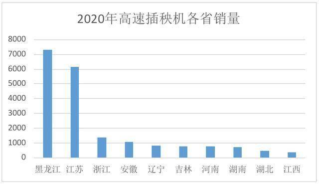 全球洗车品牌排名及其市场地位分析