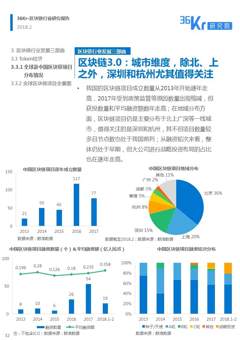 汽车品牌划分，从豪华到经济，全方位解析各大主流品牌