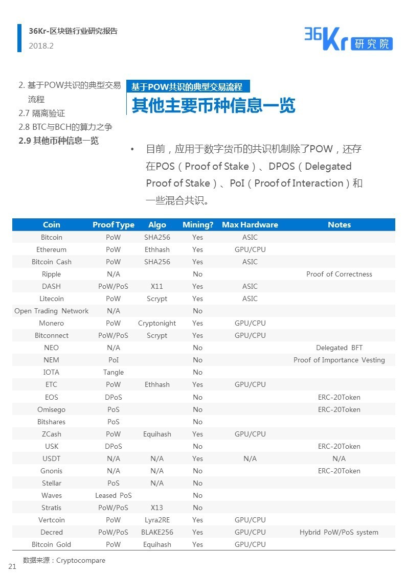 汽车品牌划分，从豪华到经济，全方位解析各大主流品牌