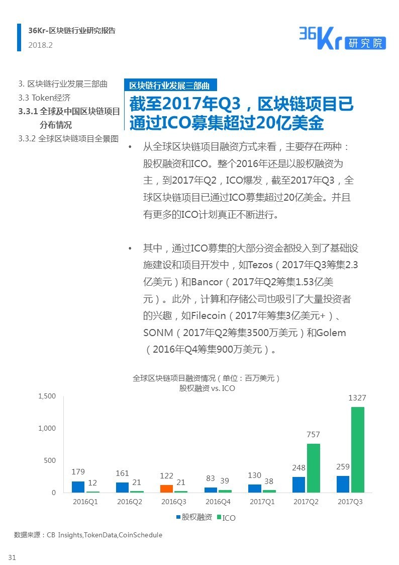 汽车品牌划分，从豪华到经济，全方位解析各大主流品牌