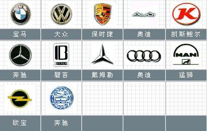 汽车品牌人字（人名的汽车品牌）