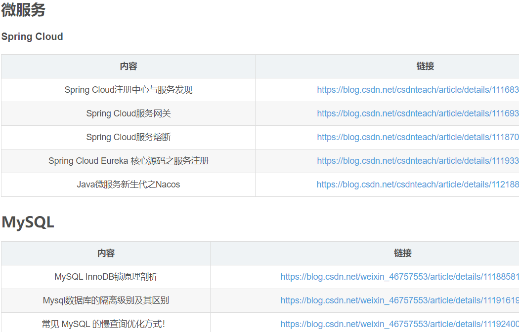 Java程序设计，获取汽车品牌的多种方法