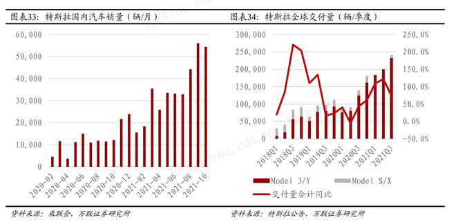 自主汽车品牌销售，从崛起到挑战与机遇