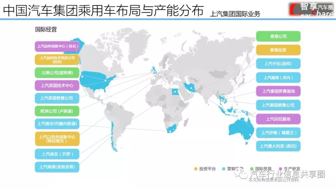 国家汽车品牌分布及区域市场分析