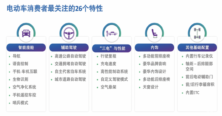 汽车品牌回购方案，优化消费者体验，提升品牌形象