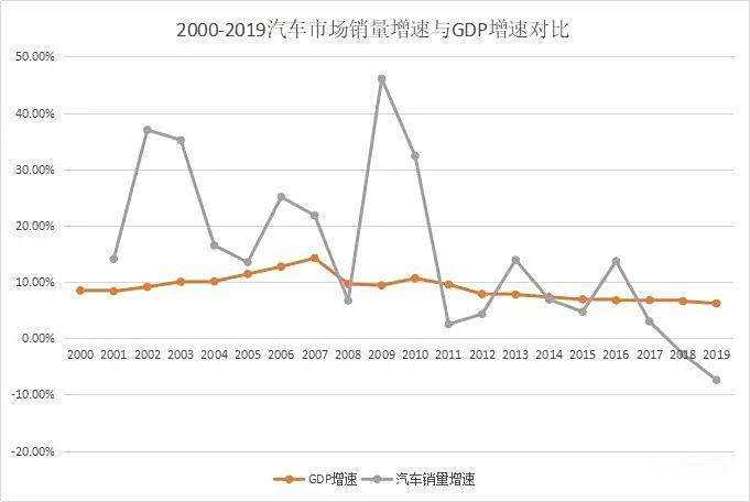 汽车品牌不干了，市场变革下的挑战与机遇