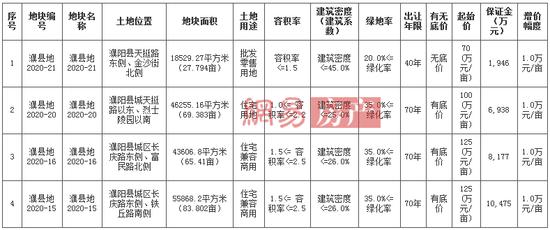 濮阳汽车品牌加盟，实现财富与梦想的机遇