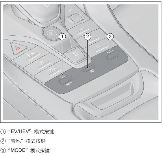 宋字——汽车界的经典之作