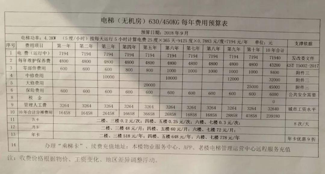 德州共享汽车品牌，探索未来出行的无限可能