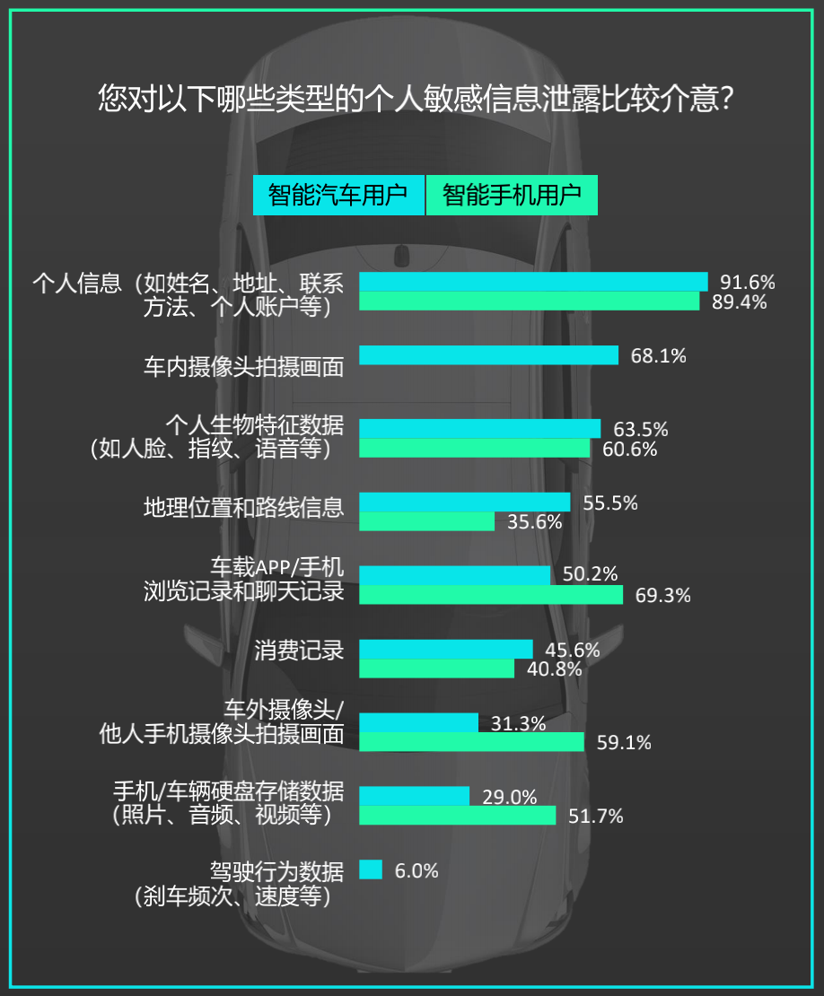 如何向消费者介绍汽车品牌？