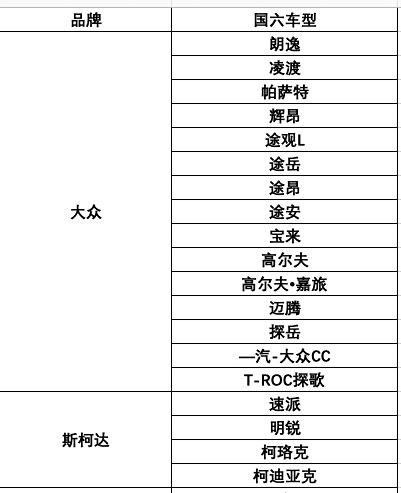 汽车品牌分档，从豪华到实用，谁才是你的最佳选择？