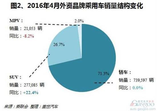 常见汽车品牌，全球销量与市场份额的解析