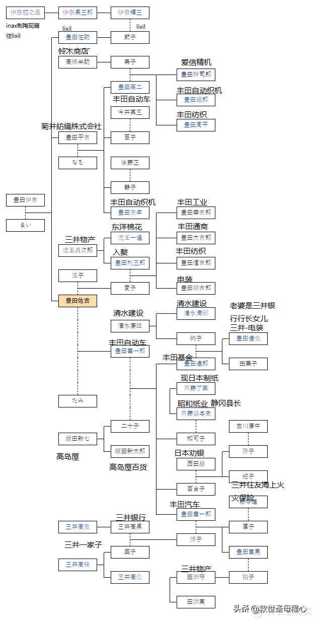 日本汽车品牌Toyota，创新与质量的象征