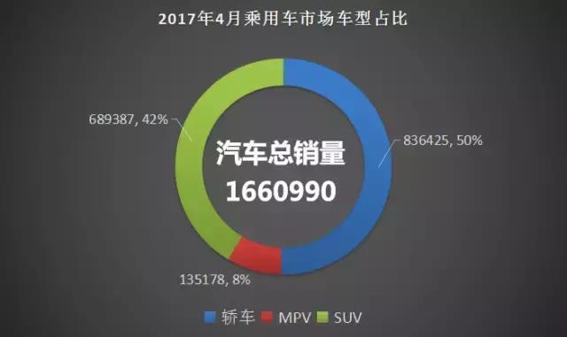 汽车品牌报价查询，探索购车预算的最优解