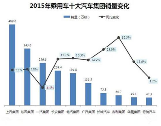 云南汽车品牌计划，打造本土汽车产业新格局