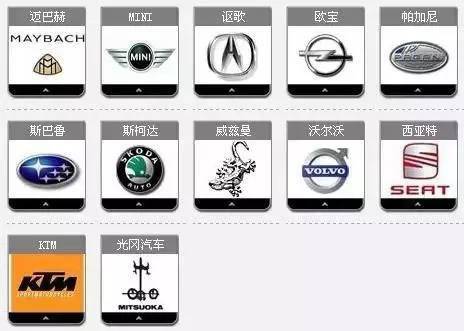 汽车品牌合集图，探索世界各大知名汽车品牌的魅力与实力