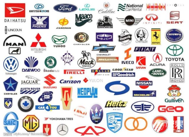 汽车品牌logo单个，解读背后的故事与象征意义