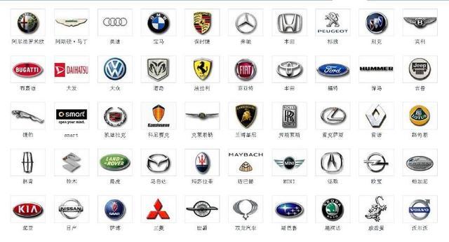 豪华汽车品牌标识，奢华与品味的象征